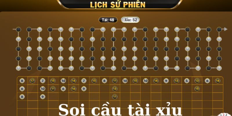 Soi cầu Tài Xỉu